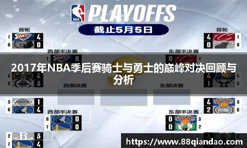 2017年NBA季后赛骑士与勇士的巅峰对决回顾与分析