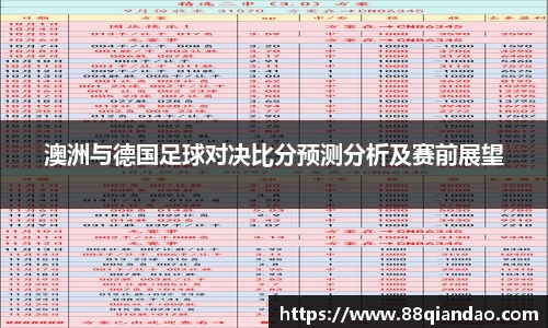 澳洲与德国足球对决比分预测分析及赛前展望